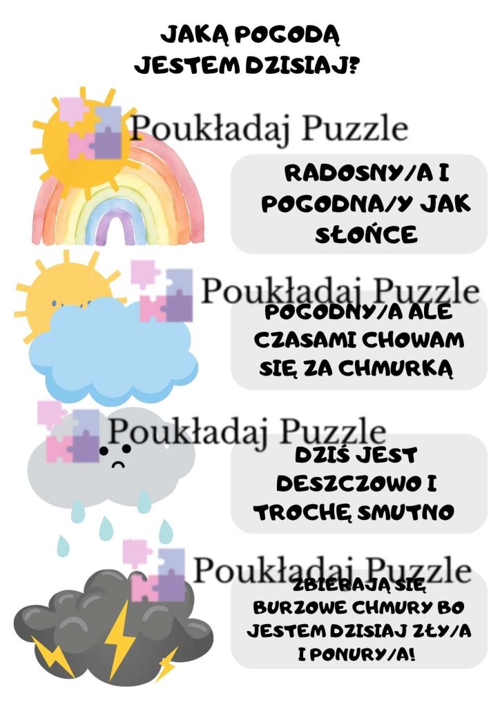 Jaką pogodą jestem dzisiaj - określanie nastroju poprzez pogodę dla dzieci