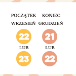 Nauka o jesieni dla dzieci - kiedy wypada jesień kalendarzowa graficzny sposób